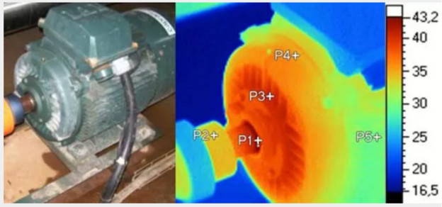 驅動未來，如何對電機運行異常做分析與定位？