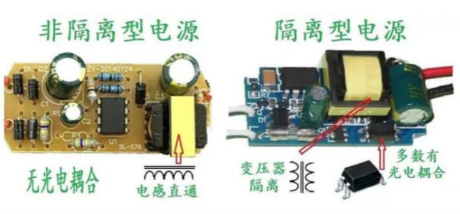 隔離電源和非隔離電源的區(qū)別，小白必讀！