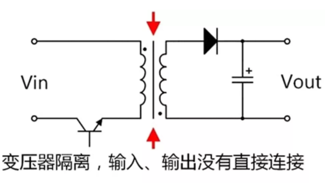 隔離電源和非隔離電源的區(qū)別，小白必讀！