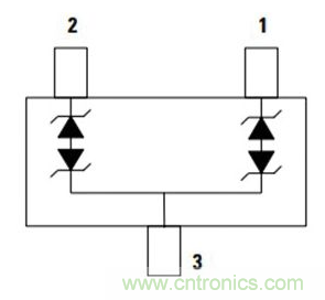 電動汽車電池系統(tǒng)都需要哪些保護(hù)？
