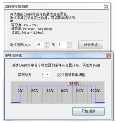 為什么CAN一致性測試中這幾項如此重要？