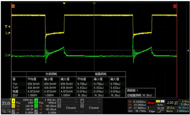 一臺示波器，如何輕松搞定電源信號完整性測試？