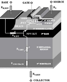 意法半導體用于三相電源的低功耗ESBT開關(guān)STC03DE220HV結(jié)構(gòu)