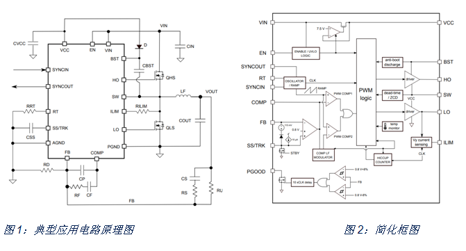 如何治愈電動(dòng)單車?yán)m(xù)航焦慮？DC/DC轉(zhuǎn)換器技術(shù)有良方