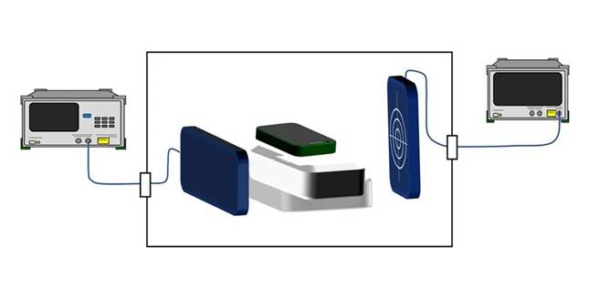 5G通信環(huán)境中，解決Wi－Fi電波干擾，做到“對癥下藥”是關(guān)鍵！