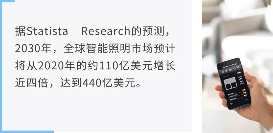 讓能源成本降低80%！揭秘智能照明背后的關(guān)鍵技術(shù)