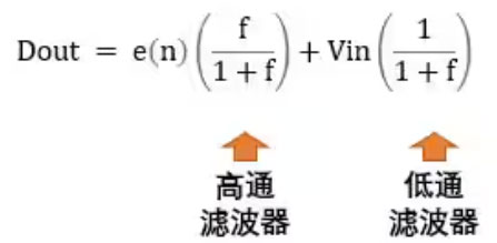 Σ －Δ ADC的高精度數(shù)模轉(zhuǎn)化，是如何實現(xiàn)的？