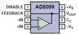 高速電路PCB布線需要注意哪些問題？