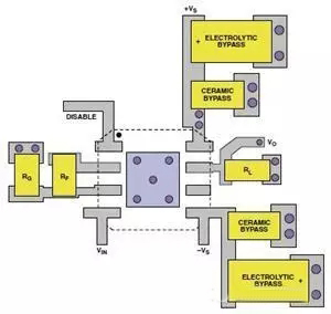 高速電路PCB布線需要注意哪些問題？