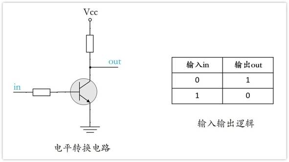 常用的三極管電路設(shè)計(jì)：電阻到底是怎么選的？