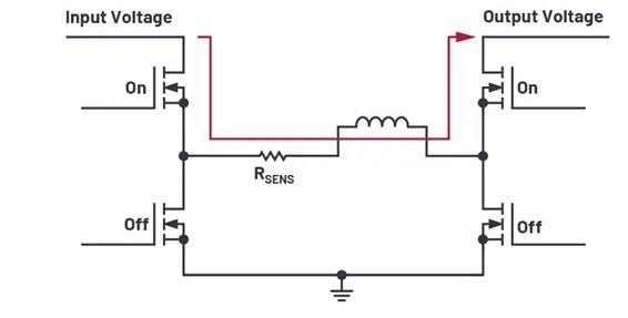輸入電壓過高/低，無法為負載供電？特殊轉換器可以發(fā)揮作用！