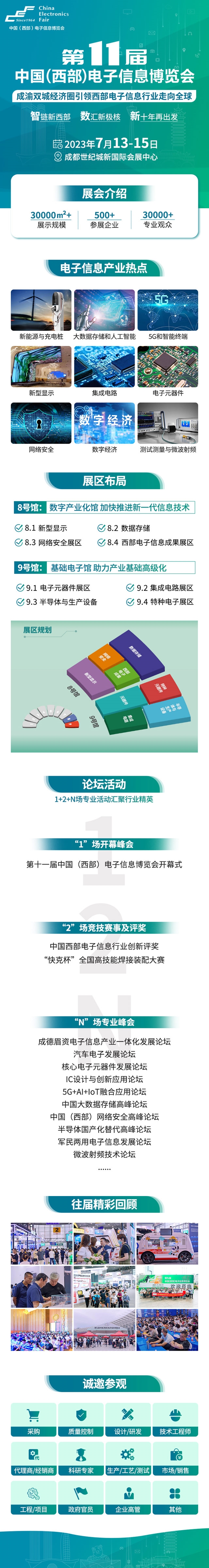 電子信息產(chǎn)業(yè)大有可為，西部電博會彰顯成都新動能