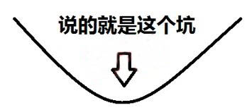 電容搞搞“振”，PDN有幫襯