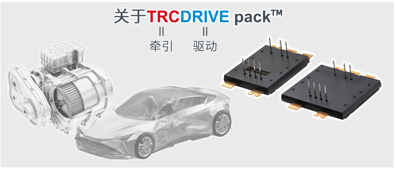 超高功率密度SiC模塊，助力電動車主逆變器小型化