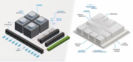 從噪聲抑制到安全隔離，隔離式精密信號鏈如何保障數據采集可靠性？
