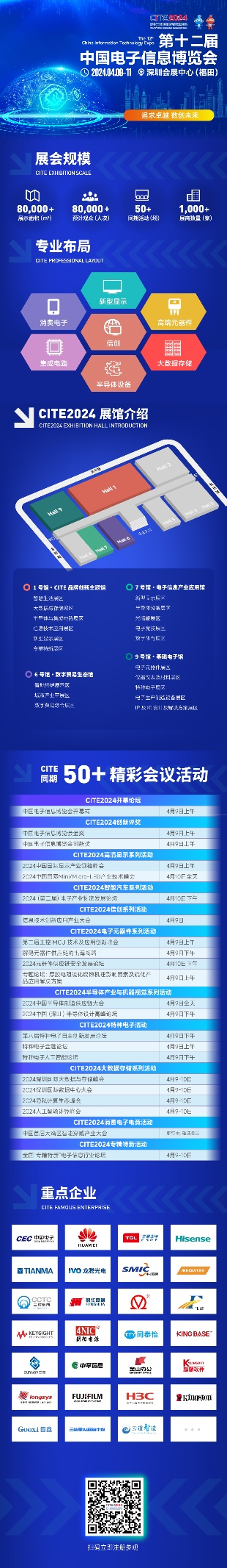 信息技術(shù)應(yīng)用創(chuàng)新產(chǎn)業(yè)（即“信創(chuàng)產(chǎn)業(yè)”）旨在針對(duì)硬件及云等基礎(chǔ)設(shè)施、基礎(chǔ)軟件、應(yīng)用軟件、網(wǎng)絡(luò)安全等IT產(chǎn)業(yè)鏈核心技術(shù)產(chǎn)品進(jìn)行自主研發(fā)，為我國經(jīng)濟(jì)發(fā)展、社會(huì)運(yùn)轉(zhuǎn)構(gòu)建安全可控的信息技術(shù)支撐，避免核心技術(shù)受制于人。大力發(fā)展信創(chuàng)產(chǎn)業(yè)，是國家重大戰(zhàn)略和構(gòu)筑數(shù)字經(jīng)濟(jì)的重要基石，是提升信息化建設(shè)水平和安全防護(hù)能力的有力保障。  圖1信創(chuàng)產(chǎn)業(yè)鏈環(huán)節(jié)示意圖 一、信創(chuàng)市場規(guī)模有望保持高增長趨勢 信創(chuàng)建設(shè)從黨政領(lǐng)域的應(yīng)用起步，逐步擴(kuò)展至金融、電信、電力等對(duì)國計(jì)民生有重要影響的領(lǐng)域，由局部領(lǐng)域向多細(xì)分領(lǐng)域拓展?；谛袠I(yè)信創(chuàng)用戶的應(yīng)用場景需求，隨著國內(nèi)國產(chǎn)化路徑開始從基礎(chǔ)辦公、到一般業(yè)務(wù)系統(tǒng)、再到核心業(yè)務(wù)系統(tǒng)的演進(jìn)，涉及行業(yè)相關(guān)的生產(chǎn)、經(jīng)營、管理等環(huán)節(jié)，重點(diǎn)關(guān)注業(yè)務(wù)系統(tǒng)集成以及整體解決方案能力。如飛騰信息、麒麟軟件、金山辦公、人大金倉、寶德、申威、同泰怡、可信華泰等企業(yè)分別在細(xì)分領(lǐng)域提供了具有競爭力的解決方案。根據(jù)艾瑞咨詢預(yù)測，未來信創(chuàng)市場規(guī)模仍將保持增長趨勢，隨著數(shù)字中國強(qiáng)化關(guān)鍵能力、各領(lǐng)域構(gòu)筑自立自強(qiáng)的數(shù)字技術(shù)創(chuàng)新體系的建設(shè)不斷推進(jìn)，預(yù)期中國信創(chuàng)市場整體規(guī)模仍將保持30%以上的年增長。隨著行業(yè)信創(chuàng)的深入、應(yīng)用軟件的成熟，信創(chuàng)產(chǎn)品將滲透至更多核心業(yè)務(wù)場景，預(yù)期2025年恢復(fù)高增速，于2026年突破2000億。  圖2 2021-2027年中國信創(chuàng)市場規(guī)模及預(yù)測（億元） 二、AI助推信創(chuàng)產(chǎn)品在垂直行業(yè)的深入應(yīng)用 云計(jì)算、人工智能等新技術(shù)的發(fā)展帶來了底層IT基礎(chǔ)設(shè)施構(gòu)建及上層應(yīng)用軟件開發(fā)的模式轉(zhuǎn)變，創(chuàng)造了新的IT建設(shè)發(fā)展路徑，也為我國信息技術(shù)產(chǎn)品帶來新的發(fā)展機(jī)遇。以大模型為代表的生成式AI重塑生產(chǎn)力，為信創(chuàng)產(chǎn)業(yè)發(fā)展打開全新的空間，AIGC將進(jìn)一步助推信創(chuàng)產(chǎn)品在各垂直行業(yè)的深入應(yīng)用。2023年國內(nèi)科技龍頭企業(yè)密集推出人工智能大模型，呈爆發(fā)式增長態(tài)勢，頭部大廠及垂類解決方案服務(wù)商相繼推出適用于各垂直行業(yè)的解決方案，截至2023年7月，我國累計(jì)已經(jīng)發(fā)布130個(gè)大模型，助力行業(yè)變革。我國國產(chǎn)大模型已經(jīng)開始在教育、醫(yī)療、汽車、辦公、工業(yè)、智能硬件等B端和C端應(yīng)用場景持續(xù)落地。 三、信創(chuàng)產(chǎn)業(yè)迎來新一輪政策機(jī)遇 全球數(shù)字化時(shí)代到來，數(shù)字經(jīng)濟(jì)是重組全球要素資源、重塑全球經(jīng)濟(jì)結(jié)構(gòu)、改變?nèi)蚋偁幐窬值年P(guān)鍵力量，是新一輪國際競爭重點(diǎn)領(lǐng)域。發(fā)展數(shù)字經(jīng)濟(jì)已成為不可阻擋的時(shí)代趨勢，黨的二十大報(bào)告多次提到國家安全的主基調(diào)，重申發(fā)展信創(chuàng)產(chǎn)業(yè)，實(shí)現(xiàn)關(guān)鍵領(lǐng)域信息技術(shù)自主可控的重要性。部分地區(qū)已開始制定信創(chuàng)設(shè)備的采購比例，2022年5月，深圳市發(fā)布《深圳市關(guān)于促進(jìn)消費(fèi)持續(xù)恢復(fù)的若干措施》，指出提升信創(chuàng)產(chǎn)品應(yīng)用比例，原則上新增辦公系統(tǒng)、業(yè)務(wù)系統(tǒng)中信創(chuàng)產(chǎn)品的采購比例，金融、能源、教育、醫(yī)療、電信、交通等重點(diǎn)領(lǐng)域不低于20%；新增關(guān)鍵信息基礎(chǔ)設(shè)施中信創(chuàng)產(chǎn)品的采購比例，黨政機(jī)關(guān)、國資國企不低于40%。作為科技創(chuàng)新的重要領(lǐng)域，信創(chuàng)產(chǎn)業(yè)正迎來新一輪發(fā)展機(jī)遇，相關(guān)部門、地方政府與頭部企業(yè)正積極布局，構(gòu)建國產(chǎn)化信息技術(shù)全周期生態(tài)體系，打造信創(chuàng)產(chǎn)業(yè)發(fā)展集聚區(qū)。在多方利好政策的支持下，中國信創(chuàng)產(chǎn)業(yè)的創(chuàng)新能力將進(jìn)一步提升。  為打造安全可控的信息技術(shù)體系，建設(shè)開放共贏的信息產(chǎn)業(yè)生態(tài)，信創(chuàng)產(chǎn)業(yè)成為我國全面推動(dòng)科技自立自強(qiáng)的重要抓手。為推動(dòng)行業(yè)內(nèi)資源交流互通，打造安全穩(wěn)定的產(chǎn)業(yè)鏈供應(yīng)鏈，進(jìn)一步助推信創(chuàng)產(chǎn)品在各垂直行業(yè)的深入應(yīng)用，第十二屆中國電子信息博覽會(huì)（CITE 2024）將于2024年4月9-11日在深圳會(huì)展中心（福田）盛裝亮相，將展示從芯片、硬件設(shè)備到軟件服務(wù)，從電子制造到人工智能、云計(jì)算、大數(shù)據(jù)等新興領(lǐng)域的數(shù)字經(jīng)濟(jì)全產(chǎn)業(yè)鏈。 同期，本屆博覽會(huì)隆重推出了備受矚目的“信創(chuàng)生態(tài)聯(lián)合展區(qū)”。截至目前，該展區(qū)已成功匯聚了麒麟、飛騰、金山、人大金倉、申威、寶德、同泰怡、可信華泰等國內(nèi)信創(chuàng)行業(yè)的領(lǐng)軍企業(yè)，共同展示最新的技術(shù)成果和創(chuàng)新實(shí)踐。 尤為值得一提的是，同期舉辦的第四屆信息技術(shù)應(yīng)用創(chuàng)新產(chǎn)業(yè)論壇堪稱一場業(yè)界盛事。論壇匯聚了信創(chuàng)領(lǐng)域內(nèi)的資深從業(yè)者和產(chǎn)業(yè)專家，特別邀請(qǐng)了眾多行業(yè)翹楚與知名學(xué)者共襄盛舉。屆時(shí)，他們將齊聚一堂，圍繞信創(chuàng)產(chǎn)業(yè)的多個(gè)維度展開深入而富有洞察力的探討與分享。他們的智慧碰撞與經(jīng)驗(yàn)交流，將為信創(chuàng)產(chǎn)業(yè)的深入發(fā)展貢獻(xiàn)寶貴智慧，共同推動(dòng)其邁向更加廣闊和嶄新的高度。