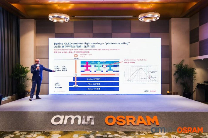 突破顯示局限！艾邁斯歐司朗光譜傳感技術(shù)讓屏幕自動適應(yīng)環(huán)境