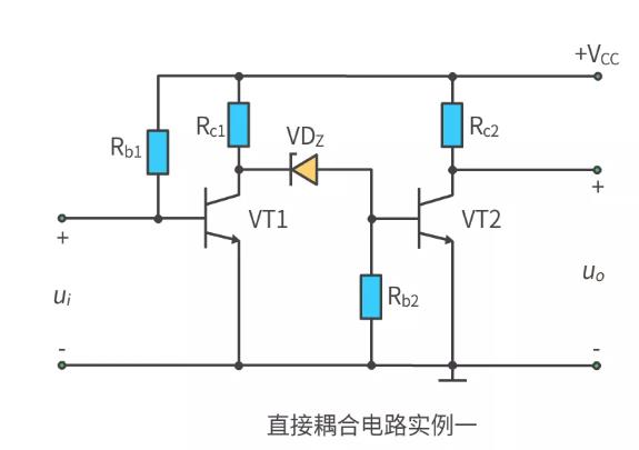 什么是多級放大電路？