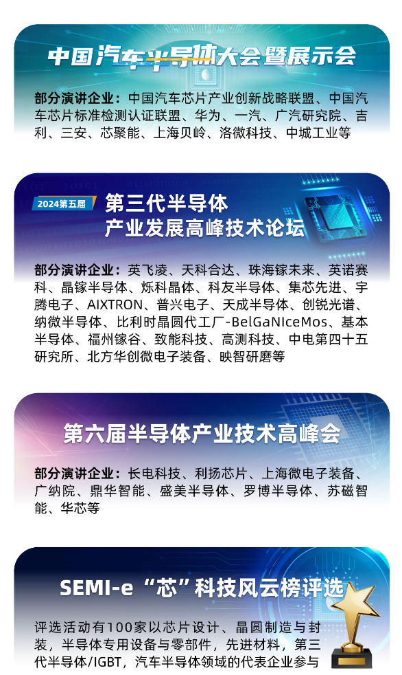 SEMI-e 第六屆深圳國際半導(dǎo)體展，華為 華天 長(zhǎng)電 上海華力等頭部企業(yè)6月齊聚