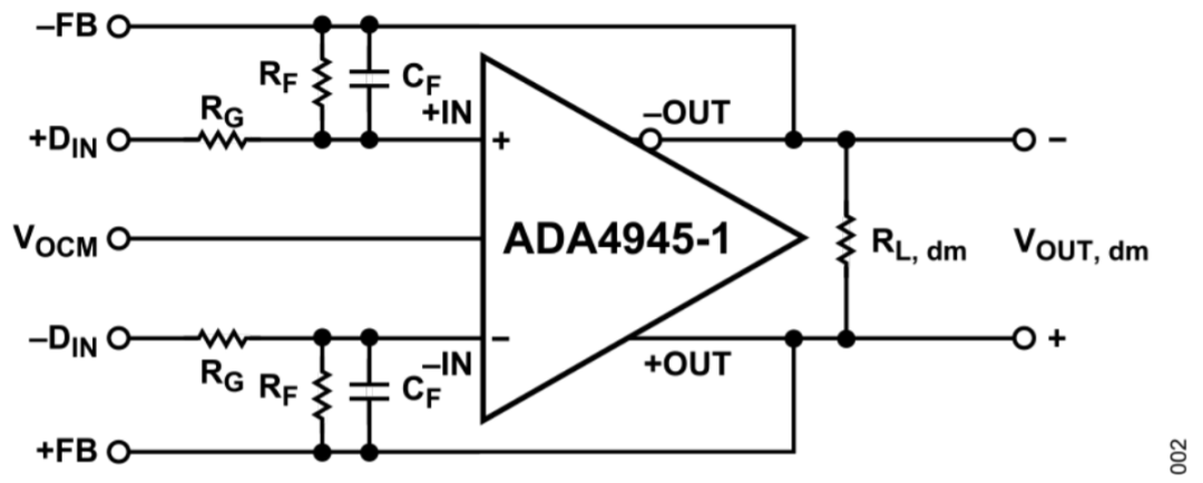 真雙極性輸入、全差分輸出ADC驅(qū)動(dòng)器設(shè)計(jì)