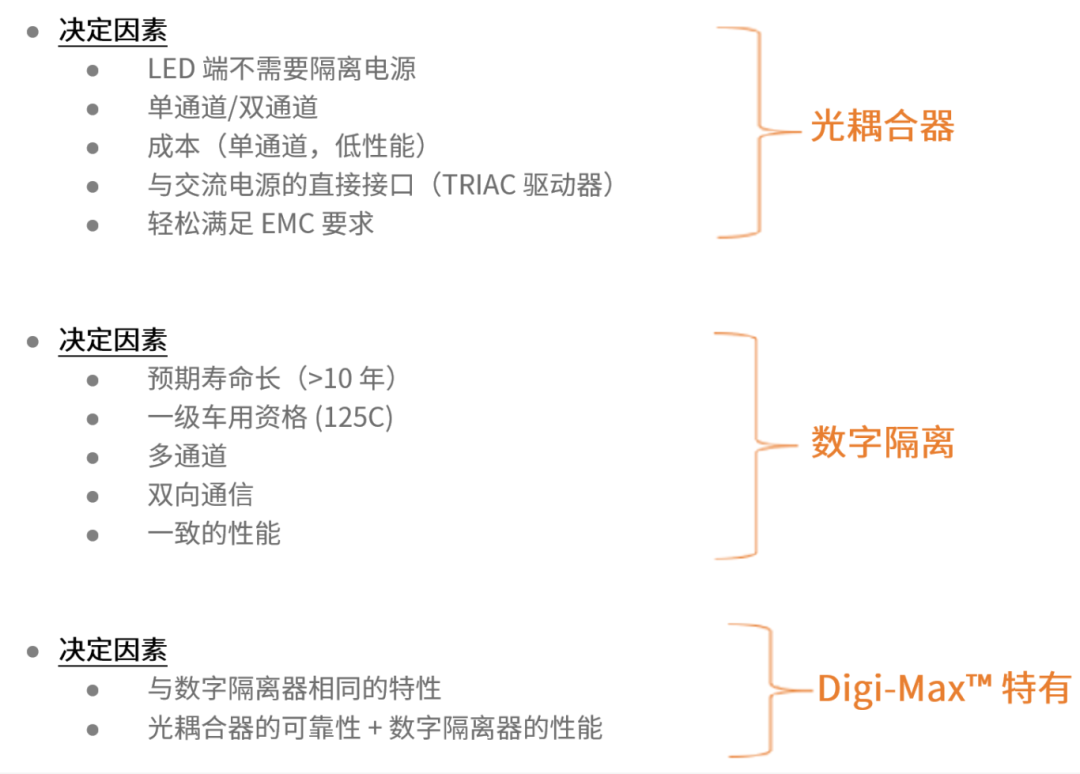 工程設(shè)計中的隔離技術(shù)怎么選才安全？
