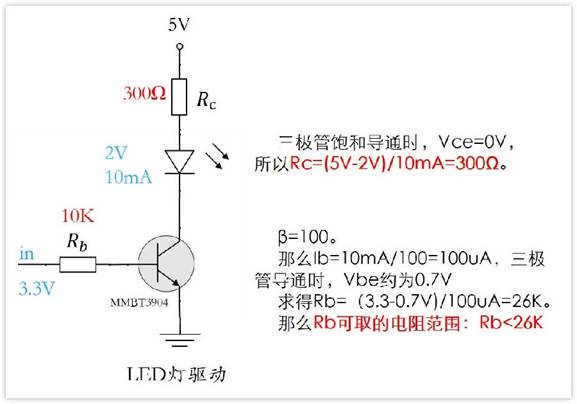 常用的三極管電路設(shè)計(jì)：電阻到底是怎么選的？