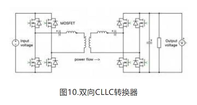 6個(gè)技術(shù)點(diǎn)，帶您理解用于電池儲(chǔ)能系統(tǒng)的 DC-DC 功率轉(zhuǎn)換拓?fù)浣Y(jié)構(gòu)