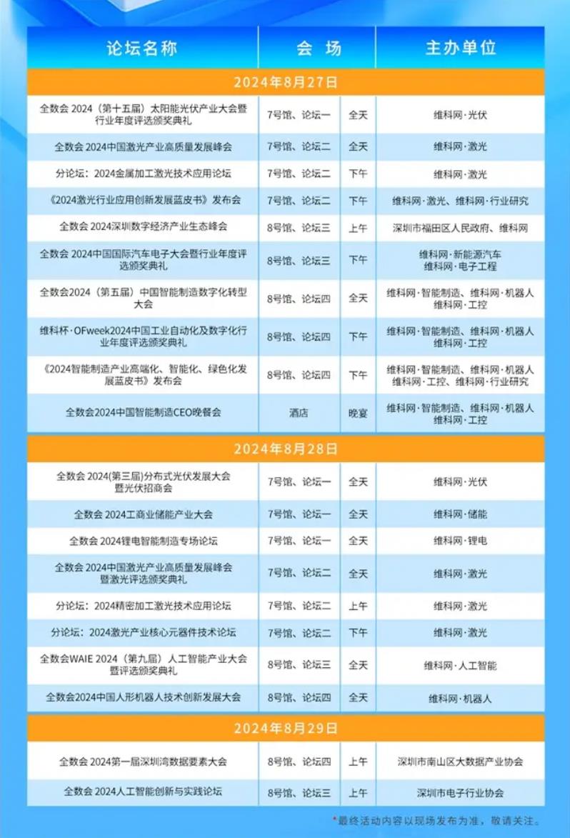 2024全數(shù)會(huì)從深圳出發(fā)，引領(lǐng)全球數(shù)字經(jīng)濟(jì)產(chǎn)業(yè)新風(fēng)向標(biāo)，預(yù)約免費(fèi)門票！
