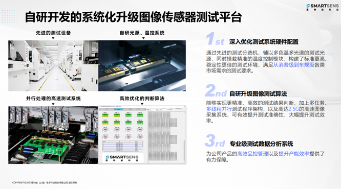 針對(duì)安防、車(chē)載電子、手機(jī)及機(jī)器視覺(jué)，思特威發(fā)布多款CIS新品