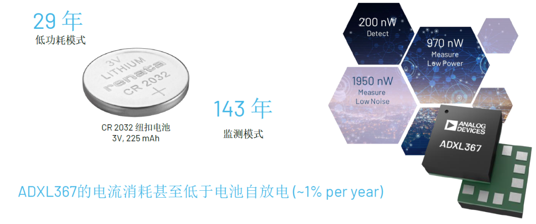 內(nèi)行看門道，你知道這些酷酷的應(yīng)用是怎么實(shí)現(xiàn)的嗎？
