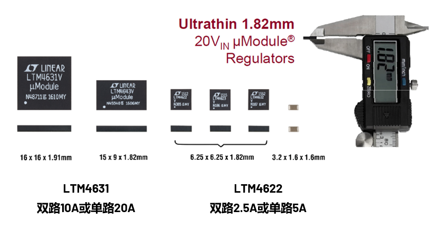 ADI電源專(zhuān)家：什么樣的電源技術(shù)和迭代速度才能始終獨(dú)步于市場(chǎng)？