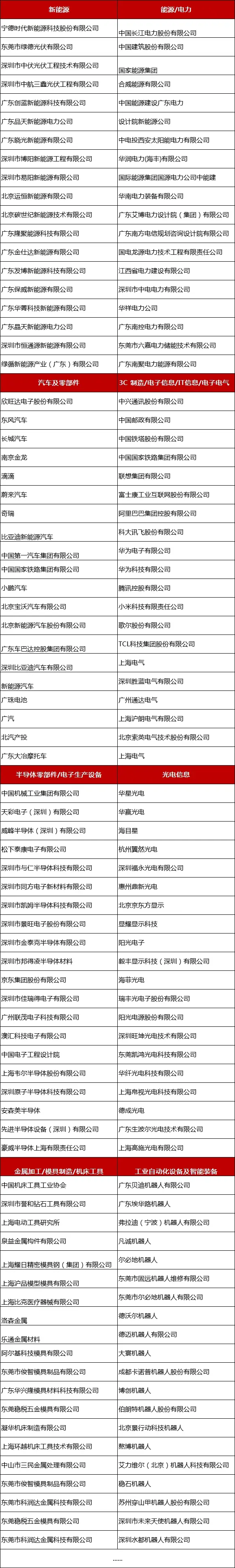 2024全數(shù)會(huì)從深圳出發(fā)，引領(lǐng)全球數(shù)字經(jīng)濟(jì)產(chǎn)業(yè)新風(fēng)向標(biāo)，預(yù)約免費(fèi)門票！