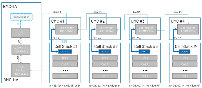 續(xù)航不再焦慮:電動汽車電池技術實現(xiàn)重大突破 續(xù)航不再焦慮:電動汽車電池技術實現(xiàn)重大突破