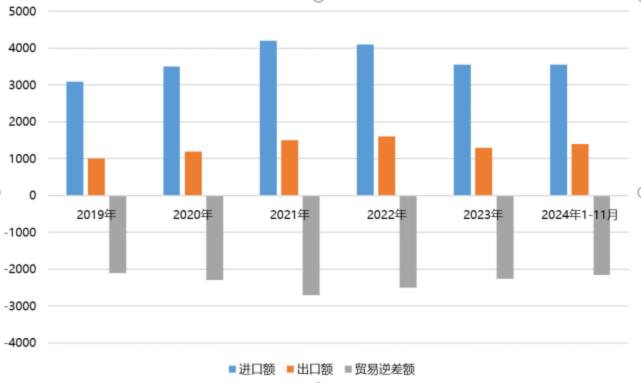 電子元器件行業(yè)迎新機遇，CEF深圳展共謀電子行業(yè)未來藍圖