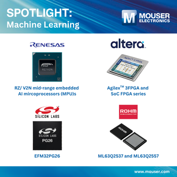 貿(mào)澤電子擴展嵌入式AI硬件陣營:多款專用處理器與加速器新品上線 貿(mào)澤電子擴展嵌入式AI硬件陣營:多款專用處理器與加速器新品上線