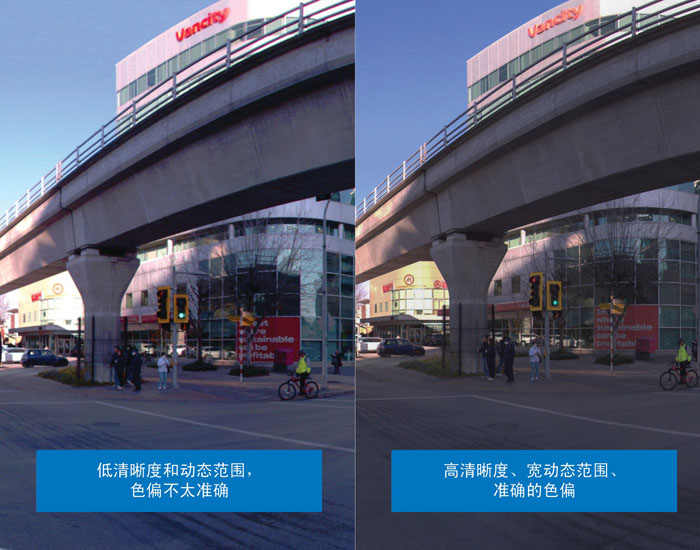 超越分辨率！解鎖移動測繪相機系統(tǒng)的關(guān)鍵密碼