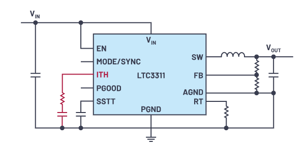 控制回路優(yōu)化三劍客：理論、仿真與實(shí)驗(yàn)的完美結(jié)合