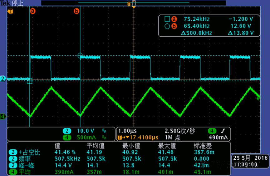 開關(guān)電源的工作模式CCM、BCM、DCM