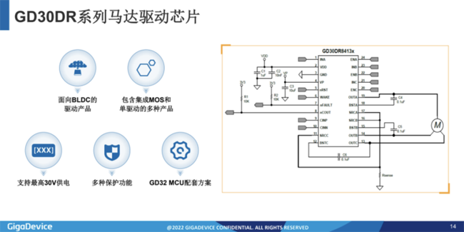 兆易創(chuàng)新：進(jìn)軍模擬芯片，瞄準(zhǔn)電源芯片PMIC和DC/DC等