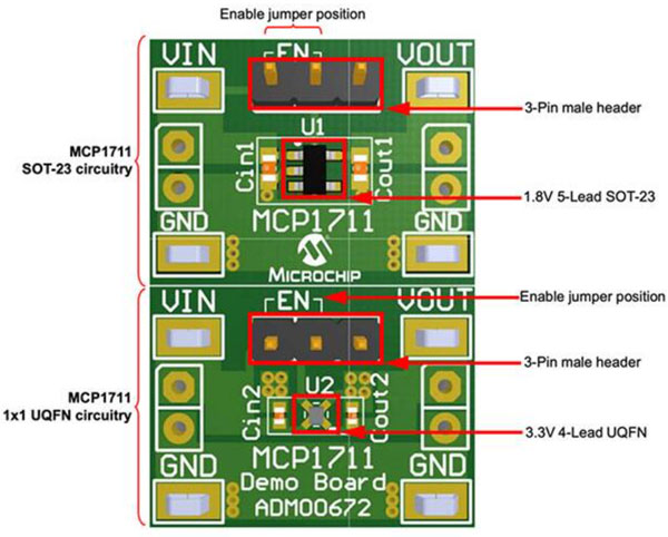 低Iq LDO 對可穿戴設備實現(xiàn)長電池壽命有多重要？