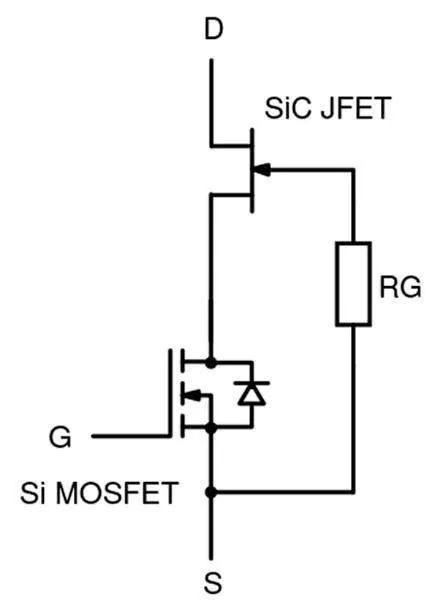 還沒使用SiC FET？快來看看本文，秒懂SiC FET性能和優(yōu)勢！