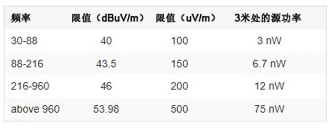 注意！這兩種三相電源濾波器的選擇有竅門！