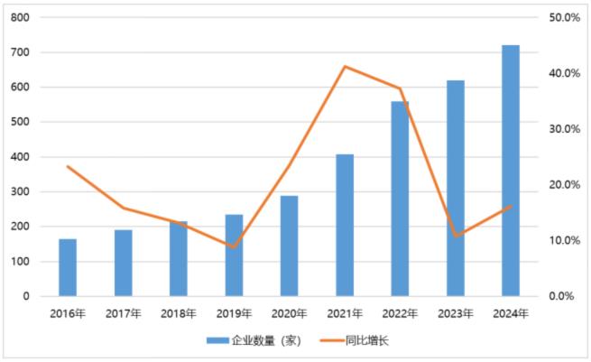 電子元器件行業(yè)迎新機遇，CEF深圳展共謀電子行業(yè)未來藍圖