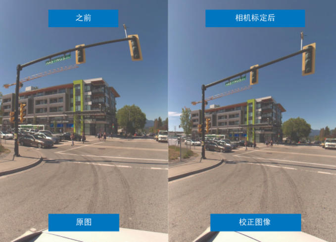 超越分辨率！解鎖移動測繪相機系統(tǒng)的關(guān)鍵密碼