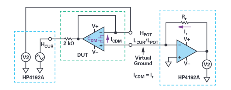避開(kāi)繁瑣！運(yùn)放差分電容測(cè)量簡(jiǎn)化指南
