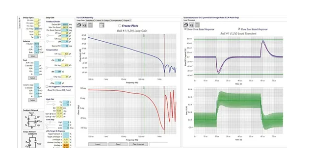 控制回路優(yōu)化三劍客：理論、仿真與實(shí)驗(yàn)的完美結(jié)合