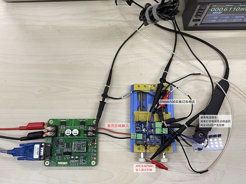 如何使用示波器、AFG和萬用表測試LED 驅(qū)動器的調(diào)光線性度？