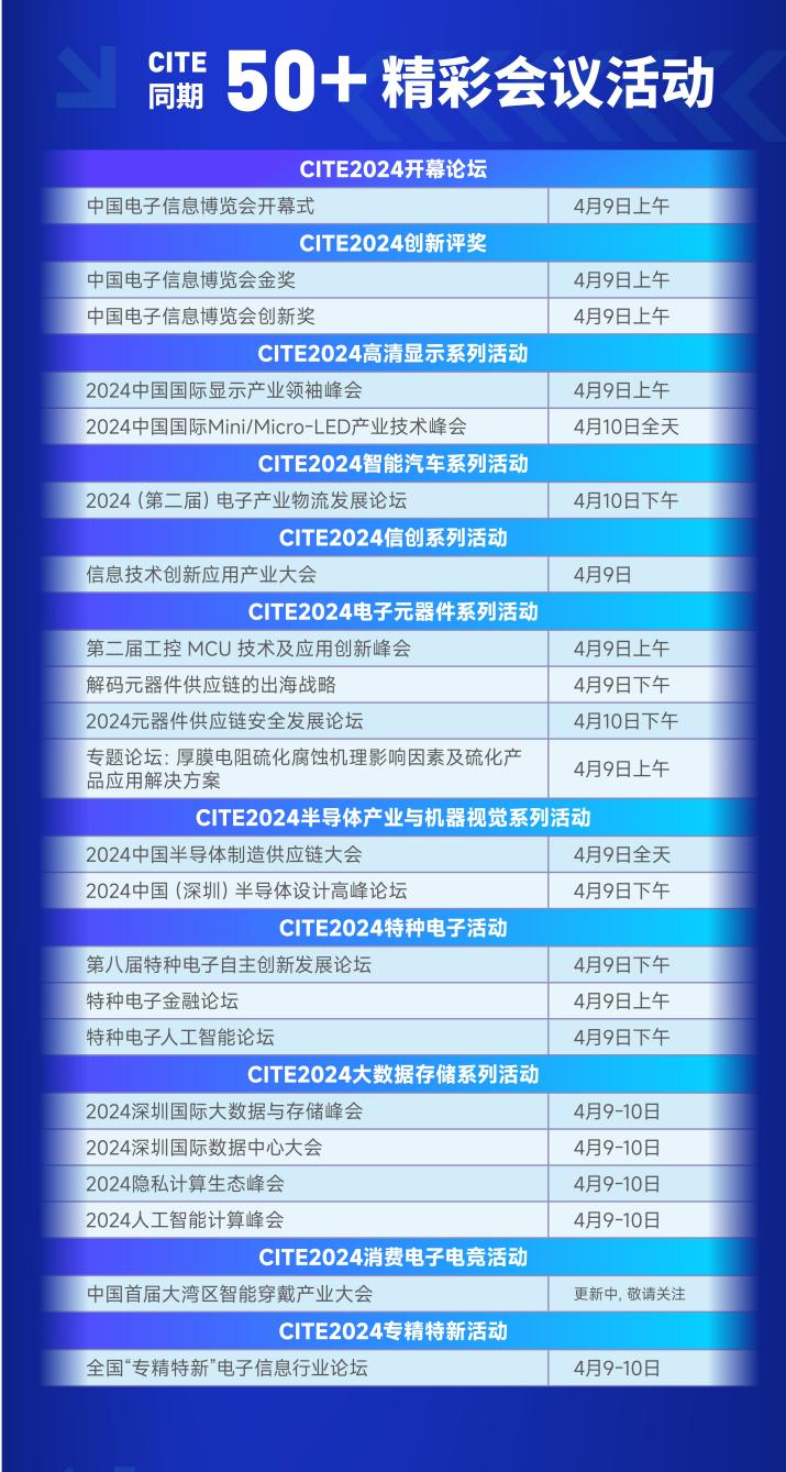華為、中芯國(guó)際亮相，大灣區(qū)迎來(lái)“新”風(fēng)潮！