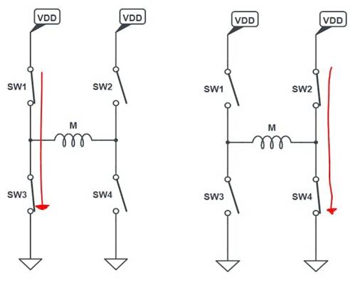 使用互補PWM、擊穿和死區(qū)時間的 H 橋直流電機控制