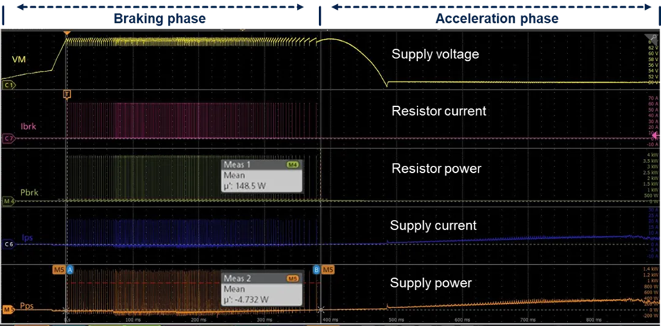 工業(yè)自動化核心升級:模塊化伺服驅動器實現(xiàn)性能與尺寸最佳平衡 工業(yè)自動化核心升級:模塊化伺服驅動器實現(xiàn)性能與尺寸最佳平衡